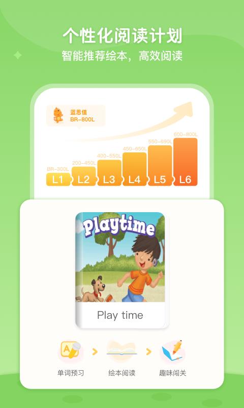 ABC Learning下载_ABC Learningapp下载安卓最新版