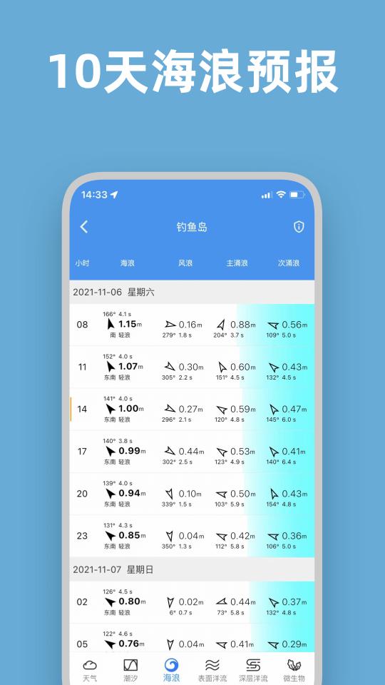 潮汐下载_潮汐app下载安卓最新版