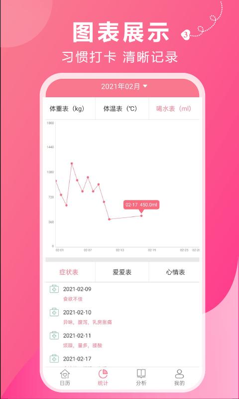 姨妈助手下载_姨妈助手app下载安卓最新版