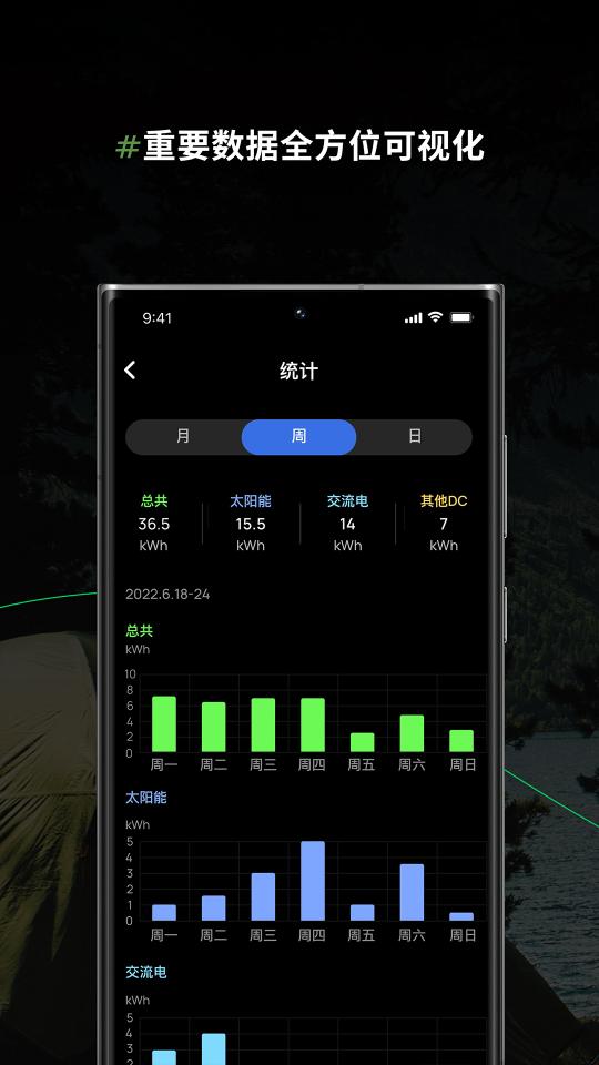 EcoFlow中文版下载_EcoFlow中文版app下载安卓最新版