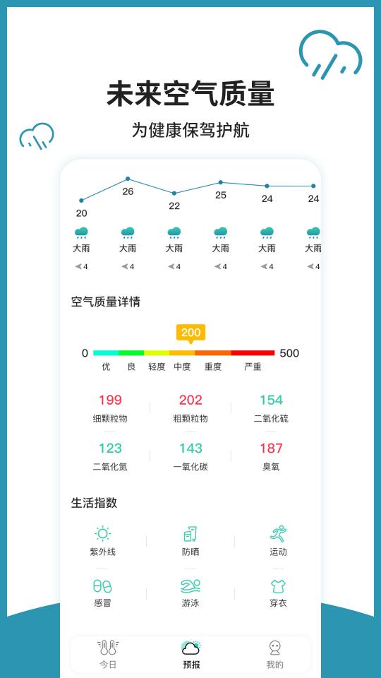 室内温度计下载_室内温度计app下载安卓最新版