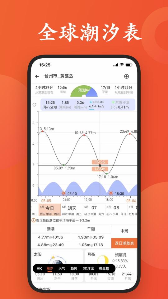 潮汐日历下载_潮汐日历app下载安卓最新版