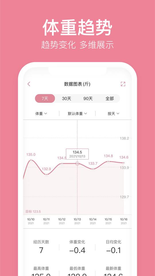 体重小本极速版下载_体重小本极速版app下载安卓最新版