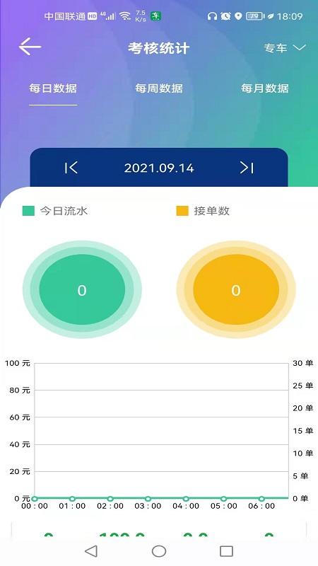 车马上到司机下载_车马上到司机app下载安卓最新版