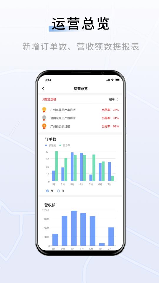 联友车管下载_联友车管app下载安卓最新版