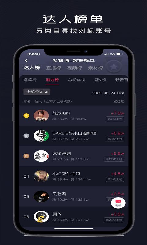 抖抖通下载_抖抖通app下载安卓最新版