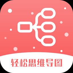 手机字体app免费安卓_下载手机字体app移动版v1.3.1