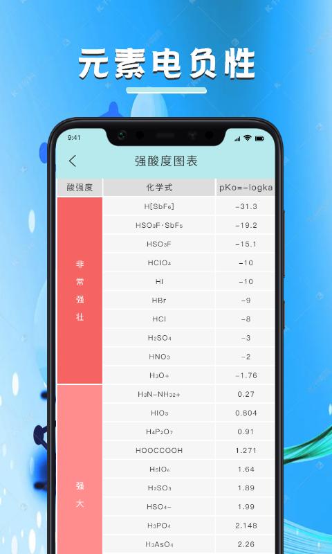 化学学习宝典匠作版下载_化学学习宝典匠作版app下载安卓最新版