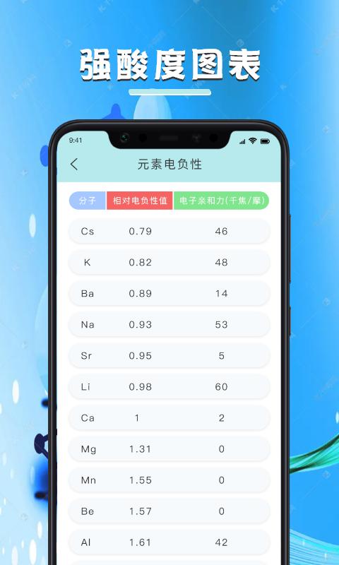 化学学习宝典匠作版下载_化学学习宝典匠作版app下载安卓最新版