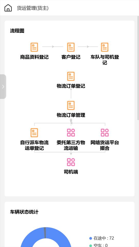 4PL管家下载_4PL管家app下载安卓最新版