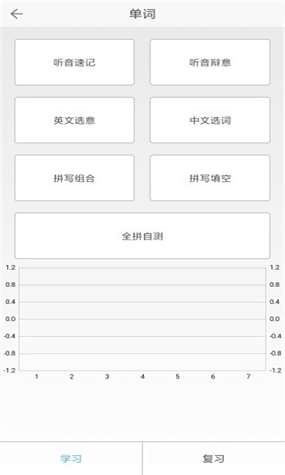 陈老师教育课堂