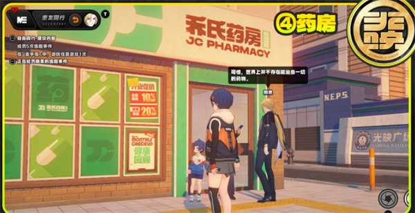 药房