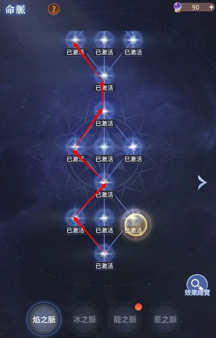 狭道英雄天赋树