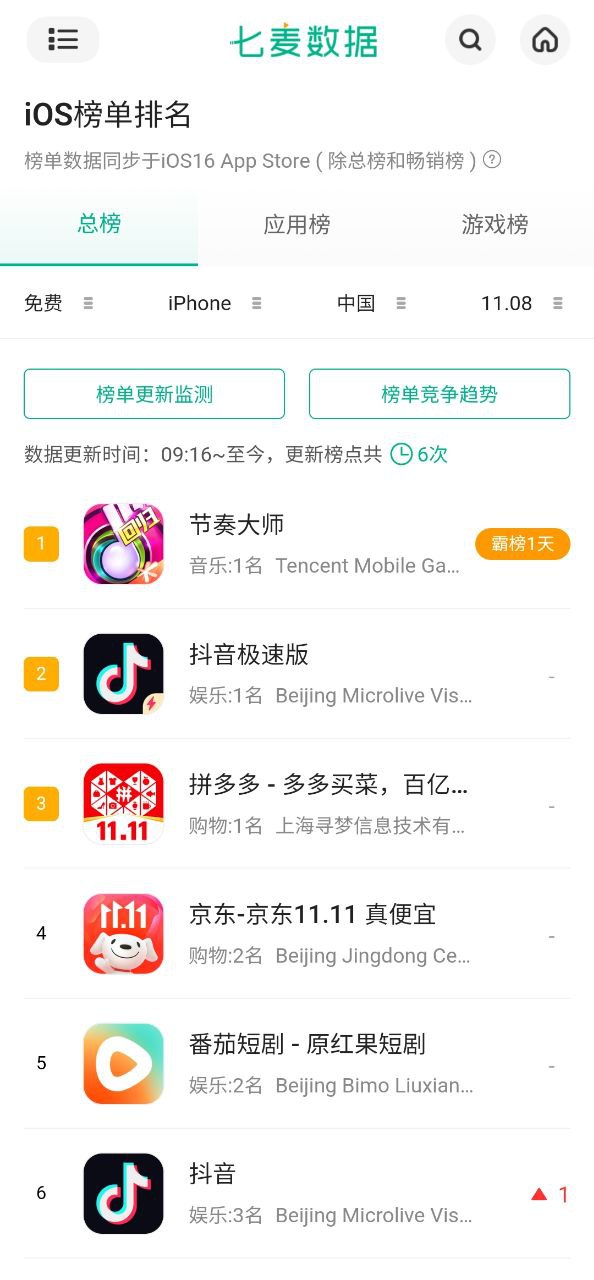 七麦数据手机版