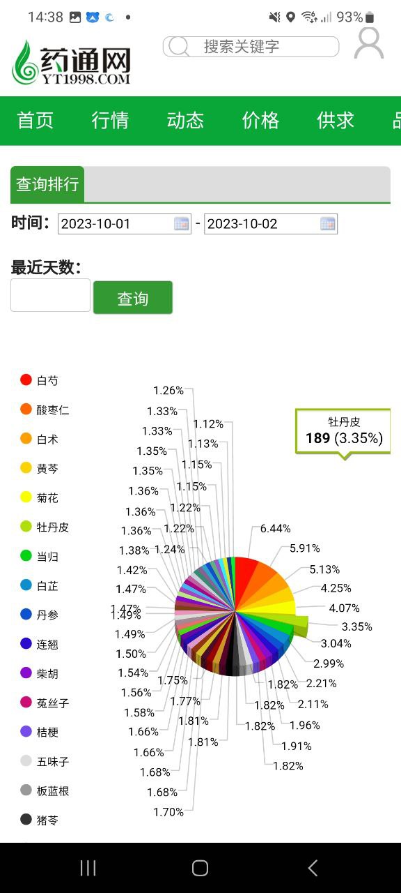 药通网免费下载