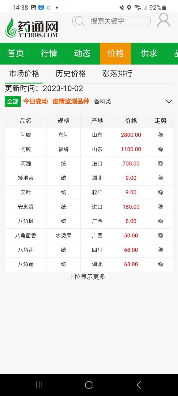 药通网免费下载
