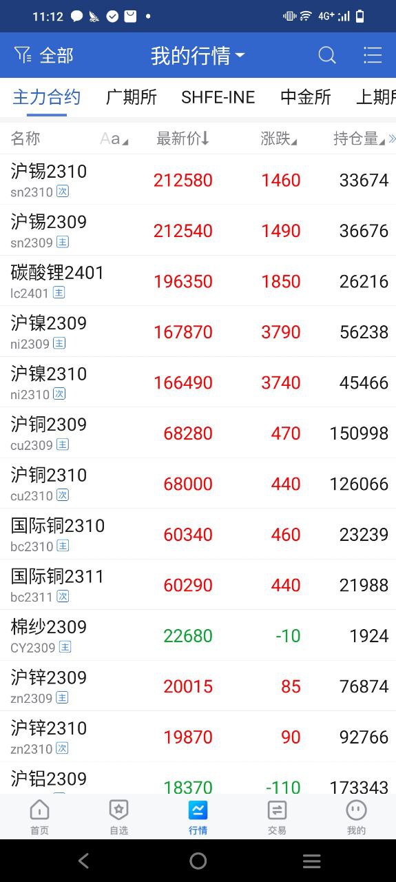 民生期货安卓下载