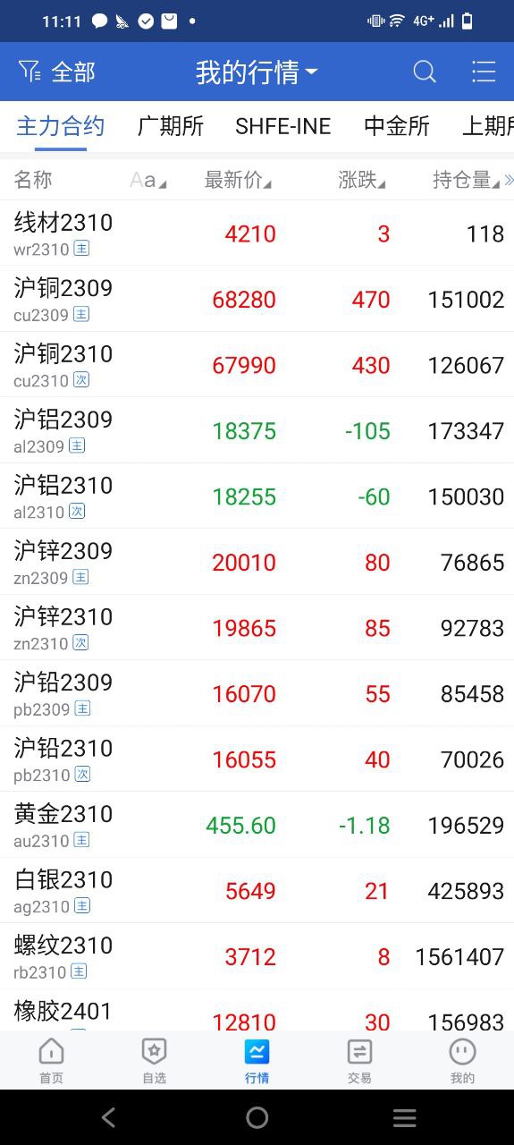 民生期货安卓下载