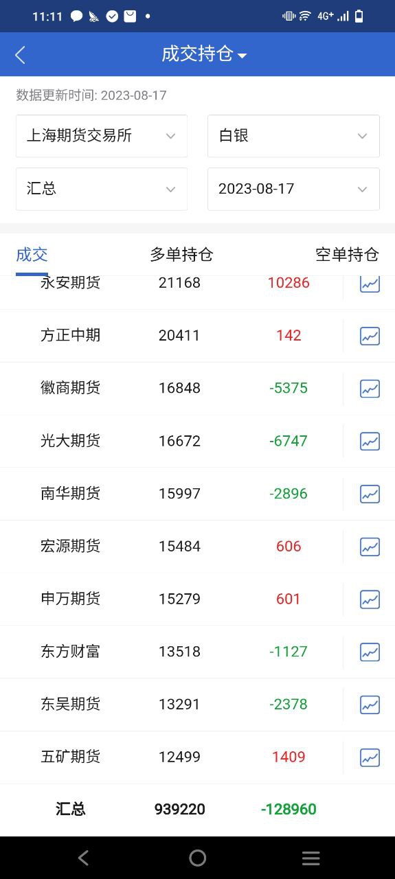 民生期货安卓下载