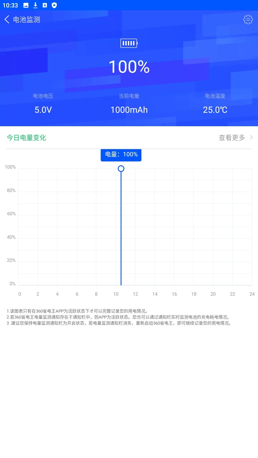 360省电王