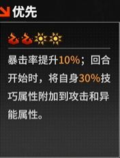 装备推荐图