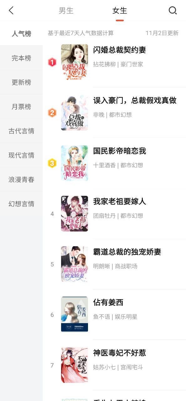 奇迹小说下载