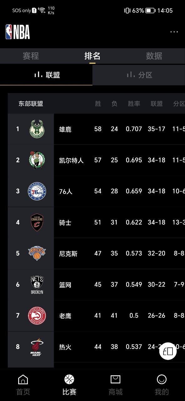 NBA软件app