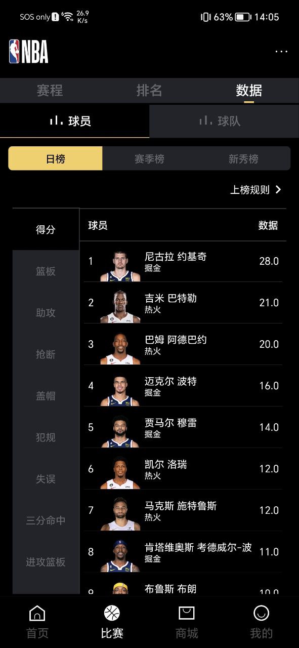NBA软件app
