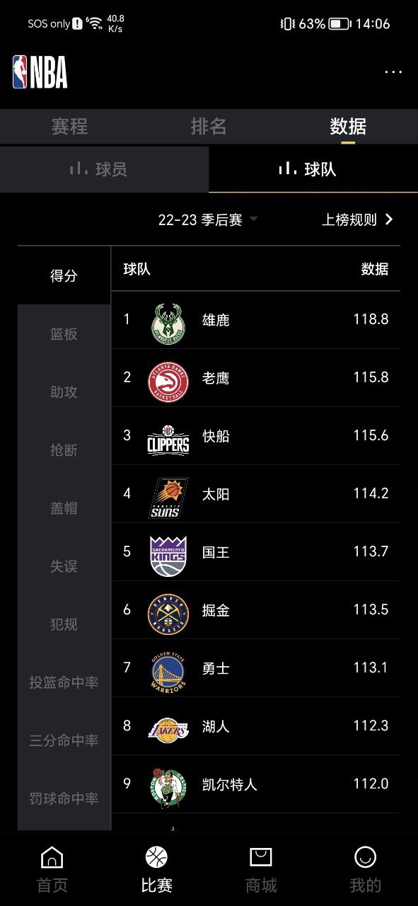 NBA软件app