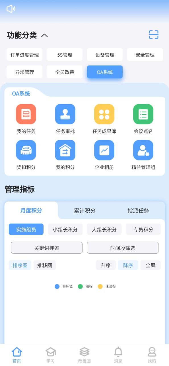 精益管理