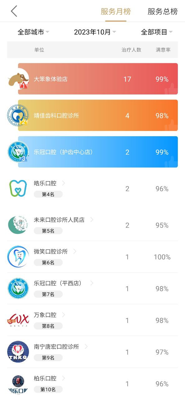 大笨象手机版