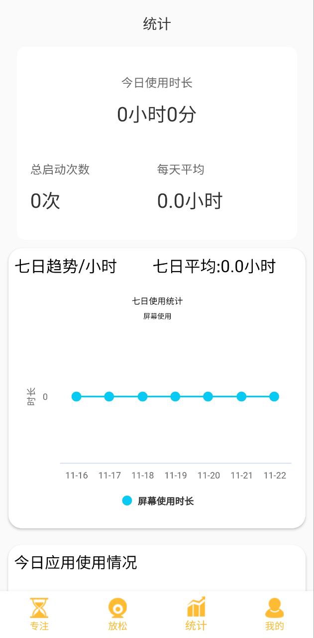 不碰手机最新