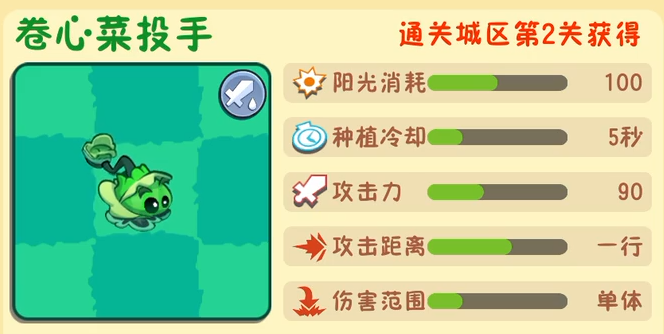 卷心菜投手