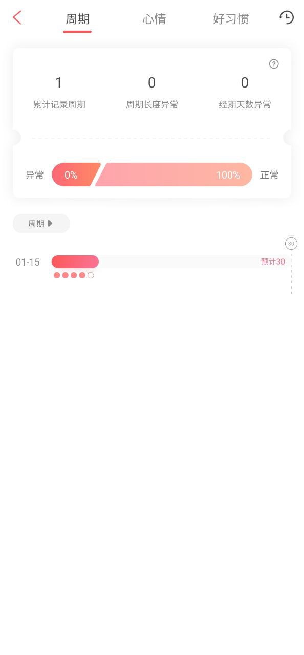 西柚大姨妈下载