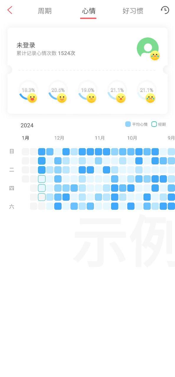 西柚大姨妈
