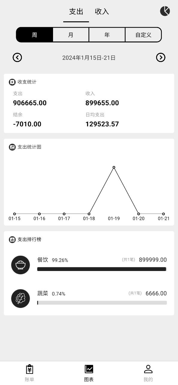 极简记账安卓版