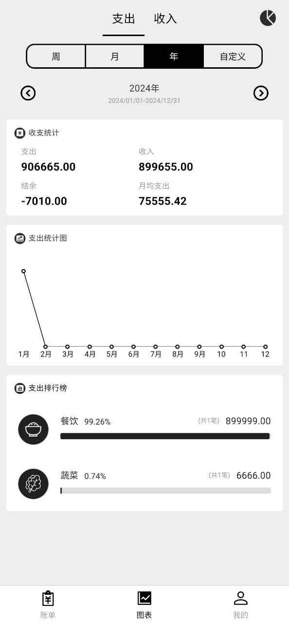 极简记账