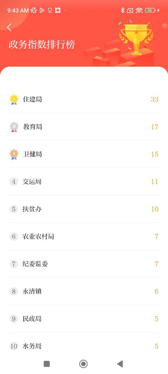爱清水下载安装