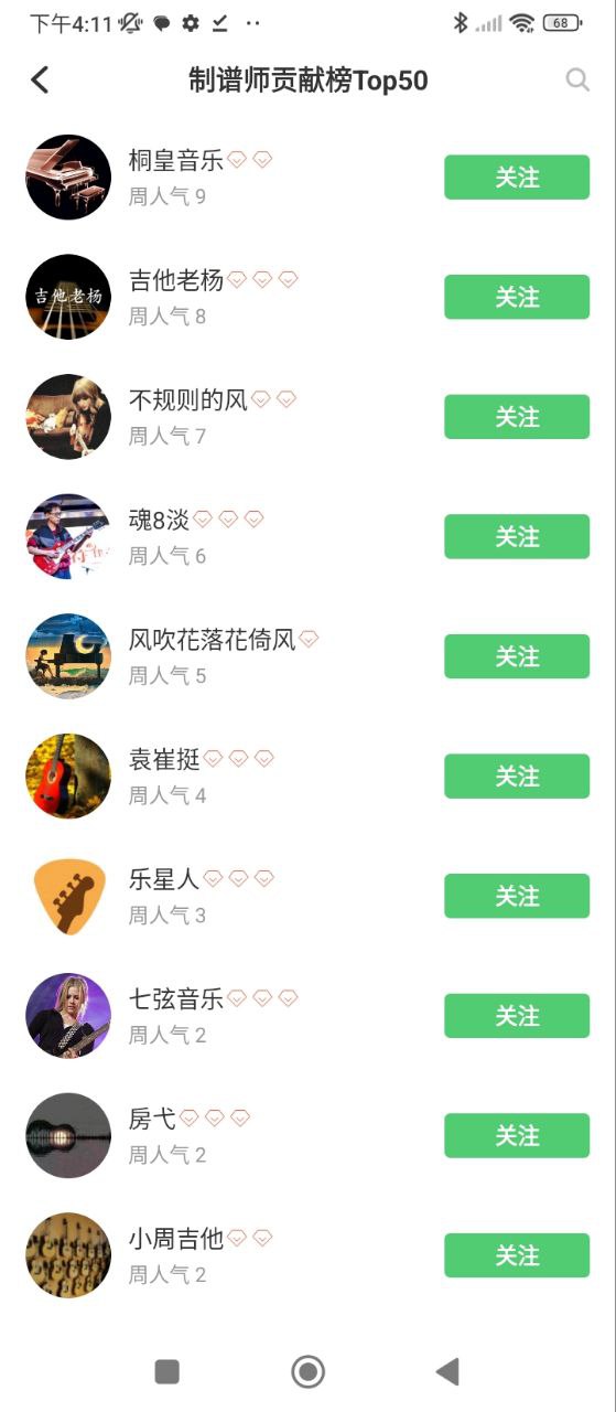 吉他世界2025