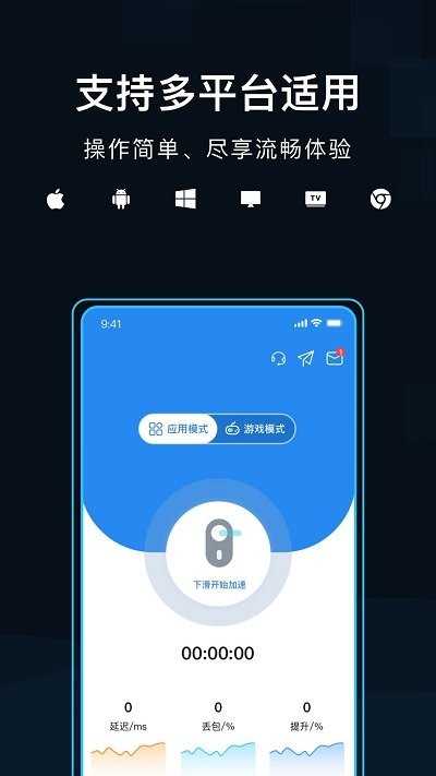Golink加速器最新