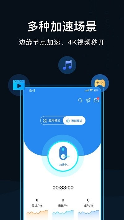 Golink加速器最新